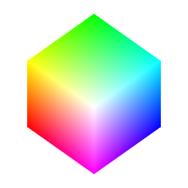 RGB Color Space